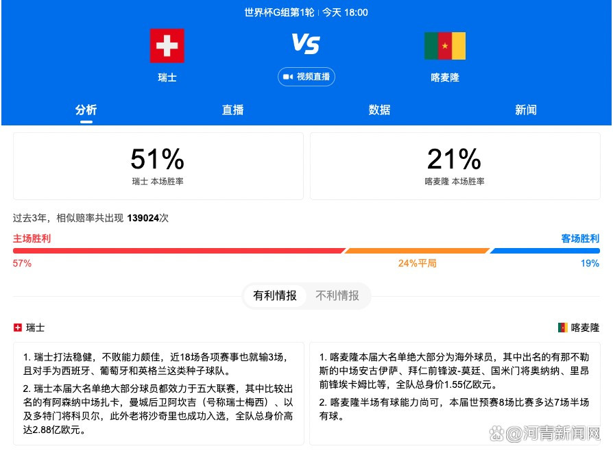 该公司去年10月确定了新的战略：推出一系列游戏改编、玩具IP真人化电影，让自己成为电影市场有力参与者，乃至和漫威电影宇宙竞争